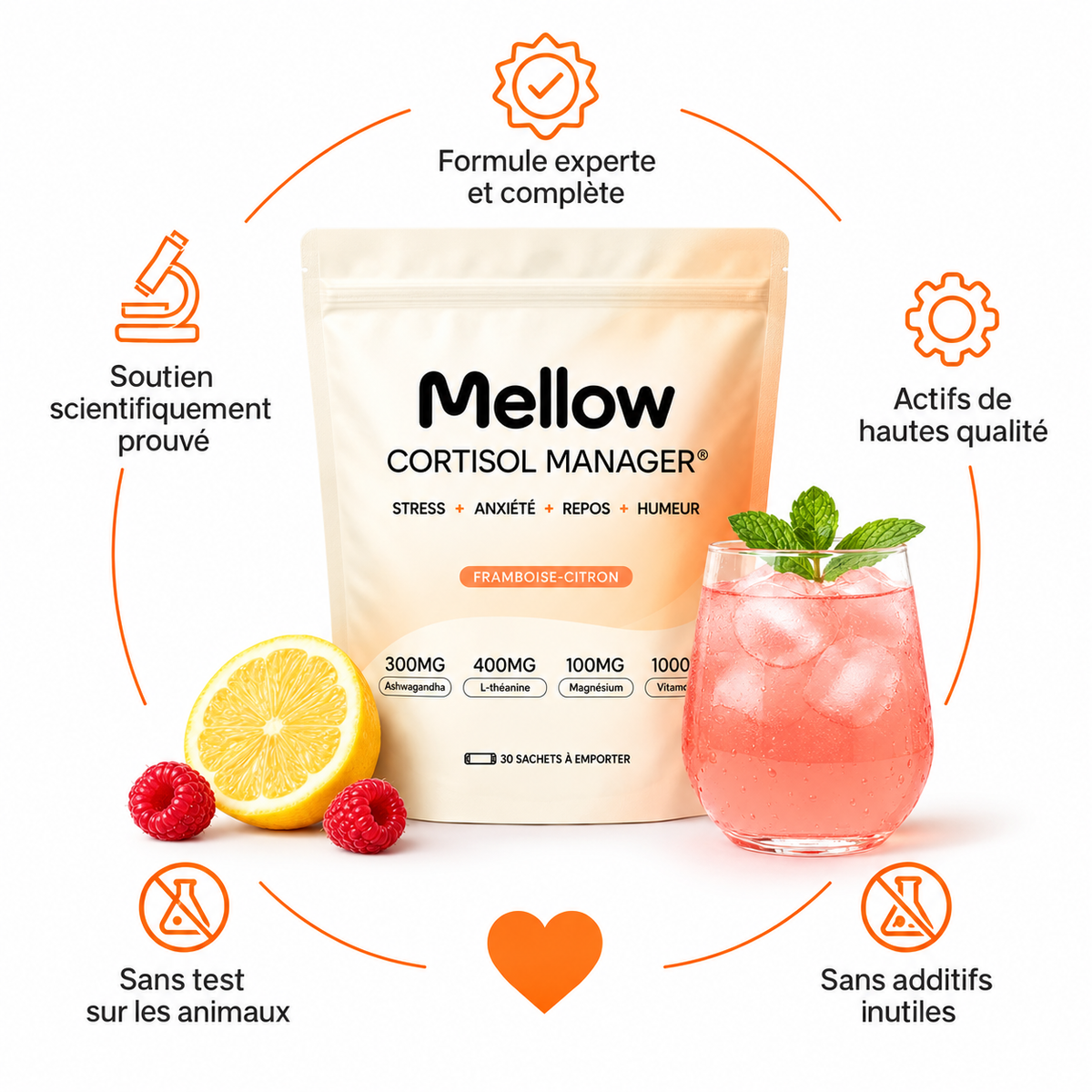 Mellow Cortisol Manage